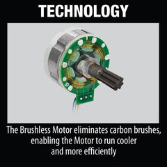 Makita XAG20Z 18V LXT Brushless 4-1/2" / 5" Cut-Off/Angle Grinder