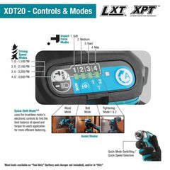Makita XDT20Z 18V LXT Lithium-Ion Brushless Cordless Quick-Shift Mode 4-Speed Impact Driver