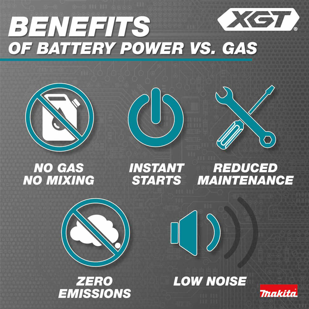 Makita GWH01Z 40V max XGT Brushless Cordless 1300 PSI 1.5 GPM Pressure Washer, Tool Only