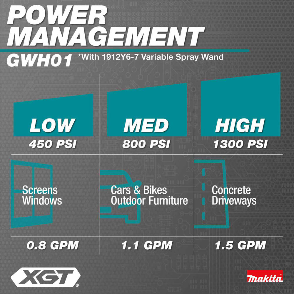 Makita GWH01Z 40V max XGT Brushless Cordless 1300 PSI 1.5 GPM Pressure Washer, Tool Only