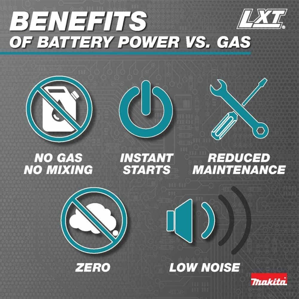 Makita XAU03Z 18V LXT Lithium-Ion Brushless Cordless 8" Extendable Articulating Pole Saw, Tool Only