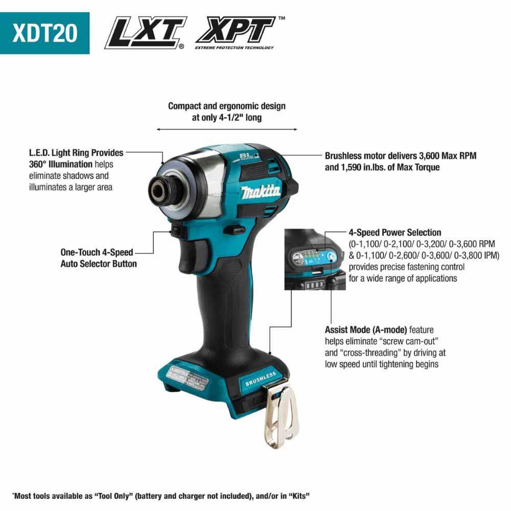 Makita XDT20Z 18V LXT Lithium-Ion Brushless Cordless Quick-Shift Mode 4-Speed Impact Driver