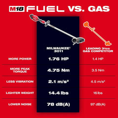Milwaukee 3011-20 M18 FUEL  Edger